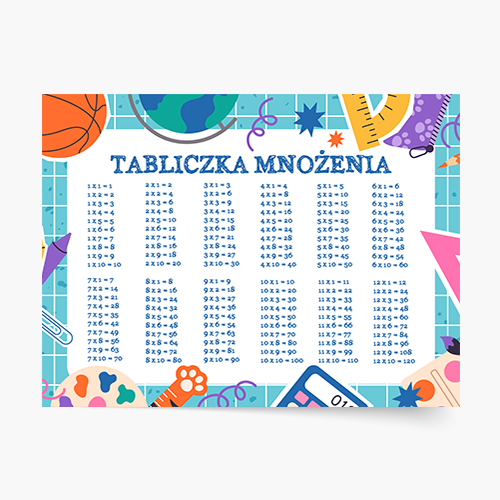 Poszter, Iskola: Szorzótábla-fiú, 40x30