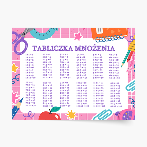 Poszter, Iskola: Szorzótábla lány, 40x30