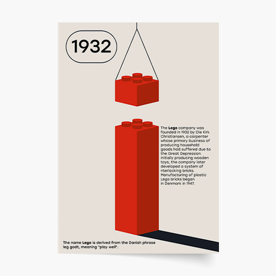 Poszter, Építőelemek: Történelem, 70x100