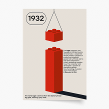 Poszter, Építőelemek: Történelem, 70x100